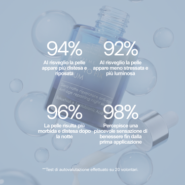 Sleep to fix serum